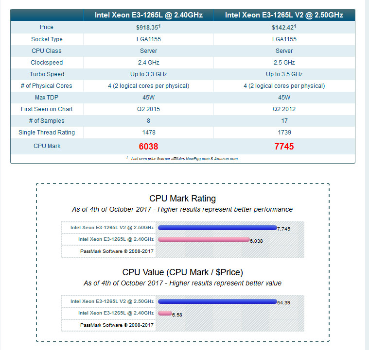 compare.jpg.0caba36dc0a68b260bf75ef5474cc2fa.jpg