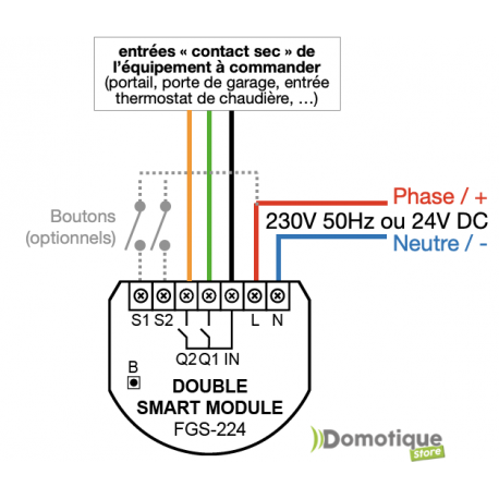 fibaro-fgs-224-double-smart-module-micromodule-z-wave-plus-a-contact-sec-double-sortie-onoff.png