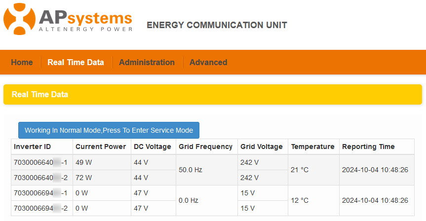 large.APsystems-DS3L-AC0V-RealTimeData.png.872815c6d8fce2f1530bc526789b12d8.png