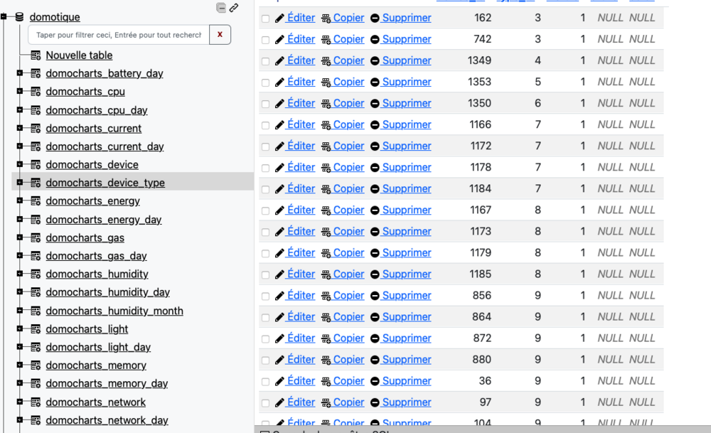 domocharts_device_type.png