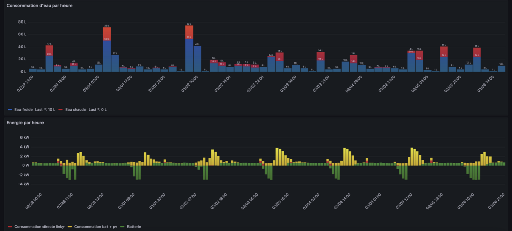 horaire.png