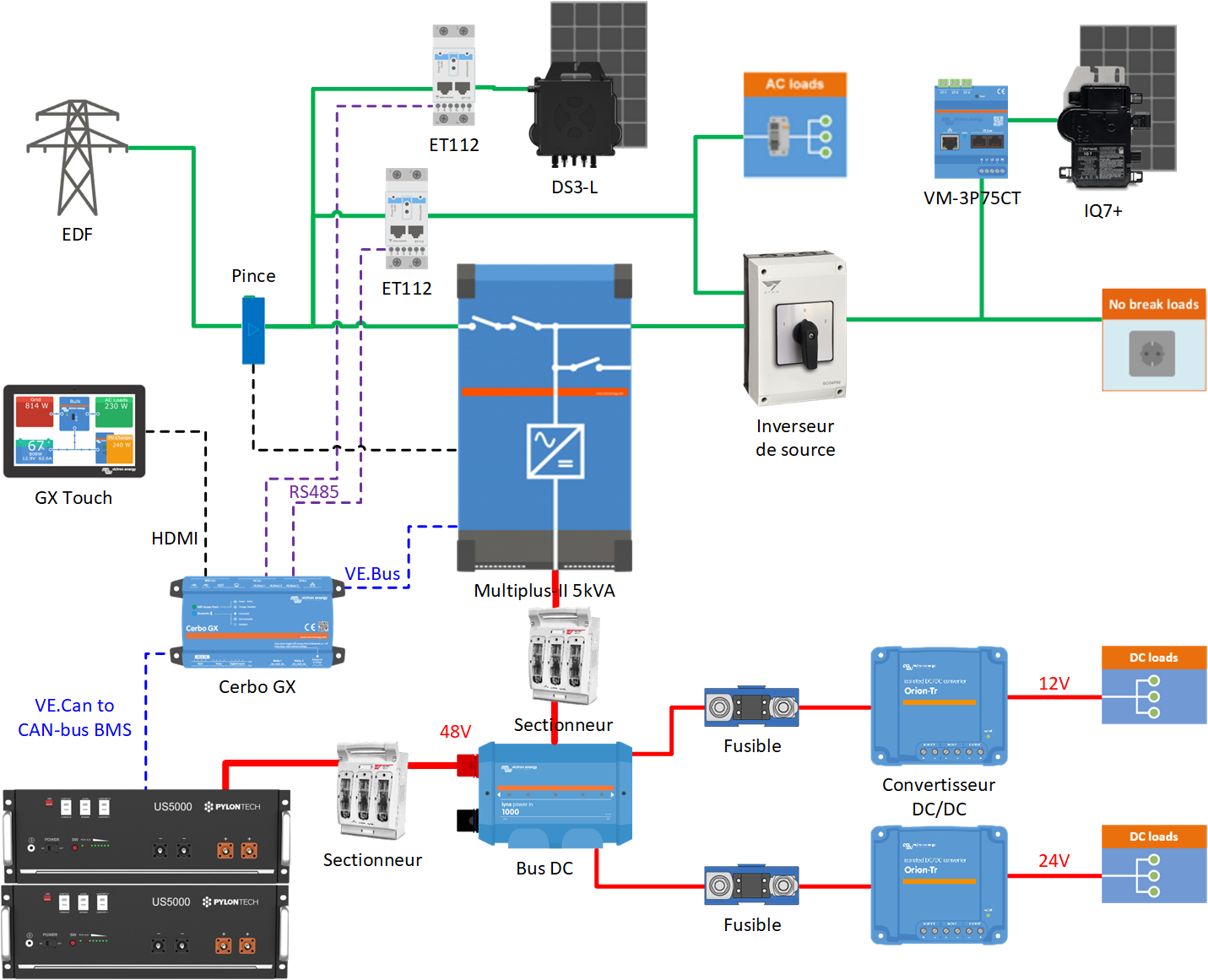 large.SchmaVictronPylontech-Architecture-2025-05-18.png.a3e6072eaf8712be1b96ab50e7731993.png