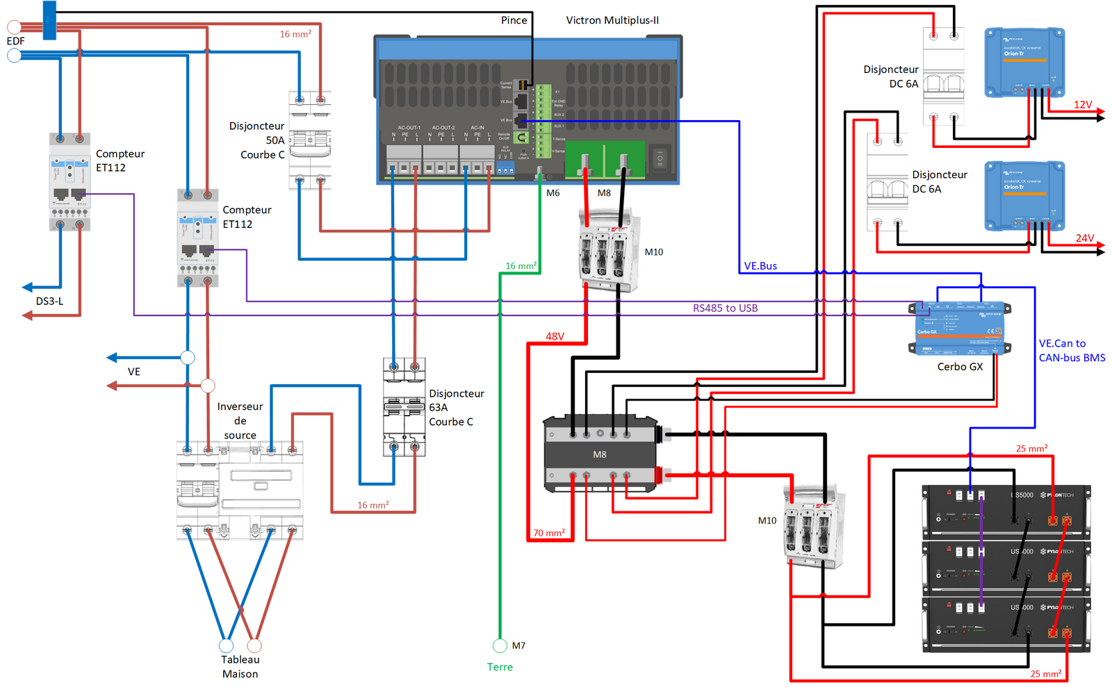 large.SchmaVictronPylontech-Cblage-2024-02-04.png.25caf7b3cceb4beff7390c343eff47a0.png
